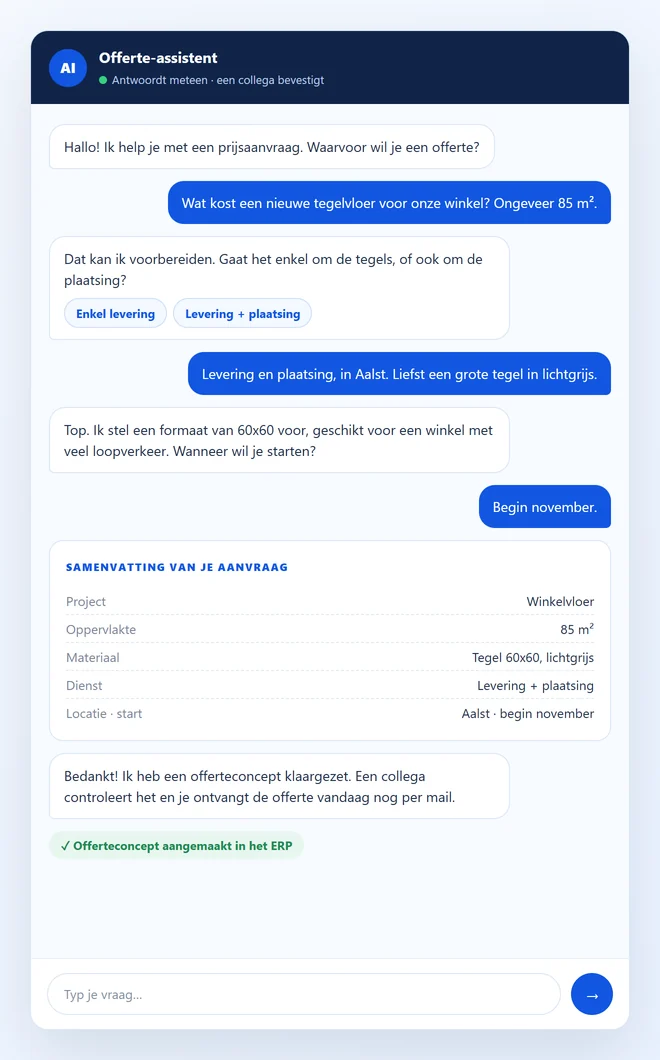 Voorbeeld van een gesprek met een AI-agent op een website: een klant vraagt een prijs voor een tegelvloer, de agent vraagt door en vat de aanvraag samen
