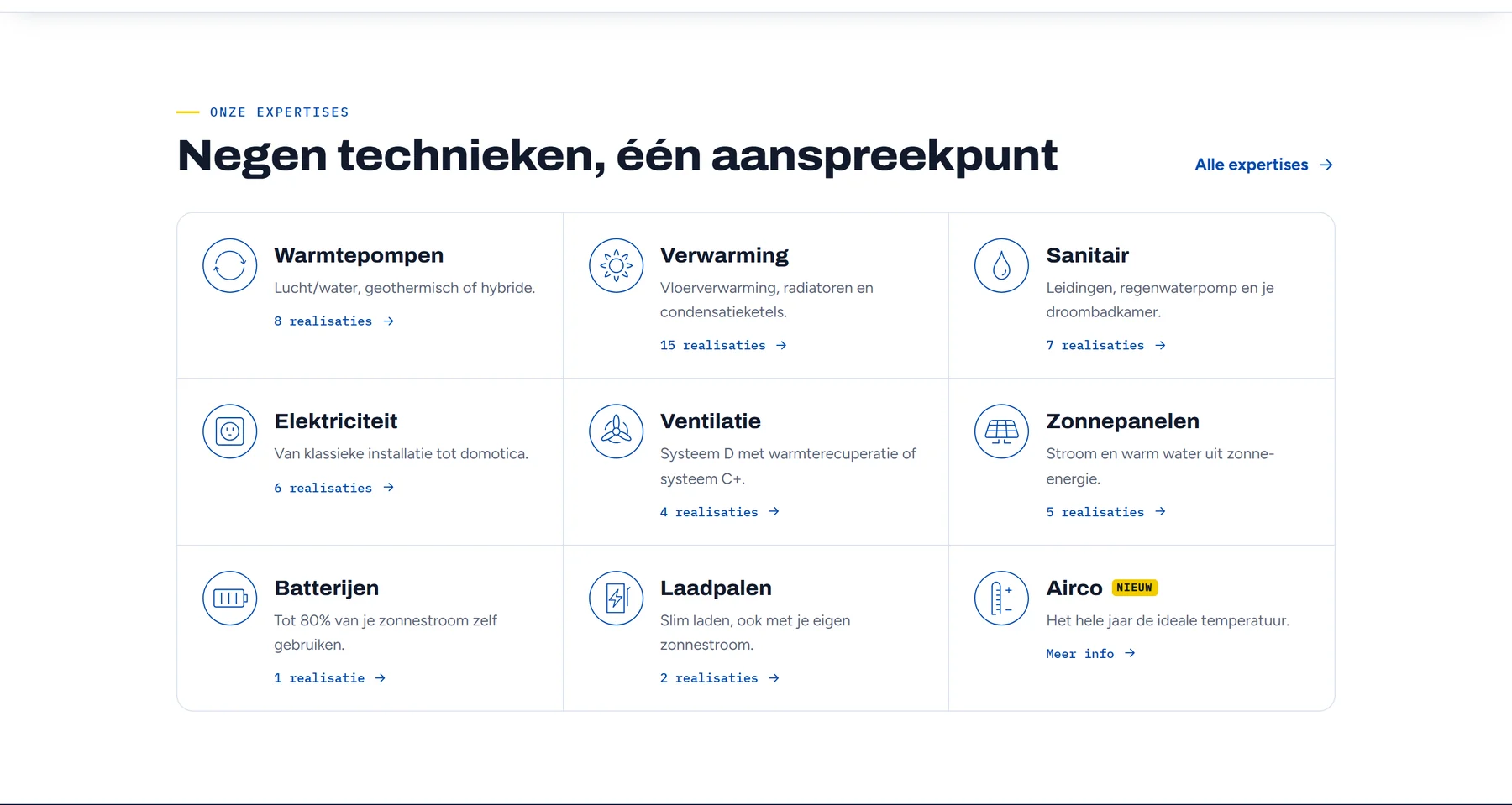 Overzicht Negen technieken, één aanspreekpunt op easytec.be met kaarten per expertise en het aantal realisaties