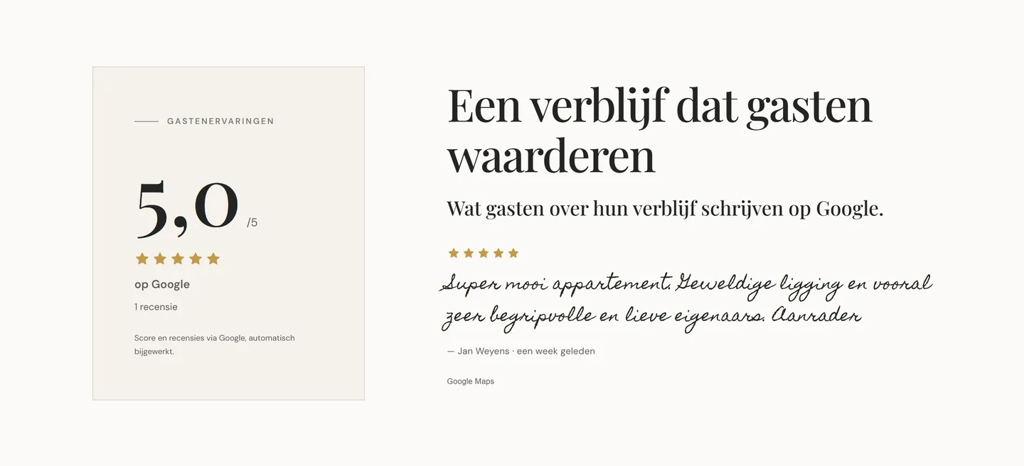 Gastenervaringen op happknokke.be met de Google-score en een recensie