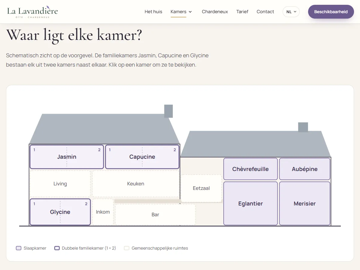 Schematische plattegrond van de voorgevel van La Lavandière met de ligging van de zeven kamers
